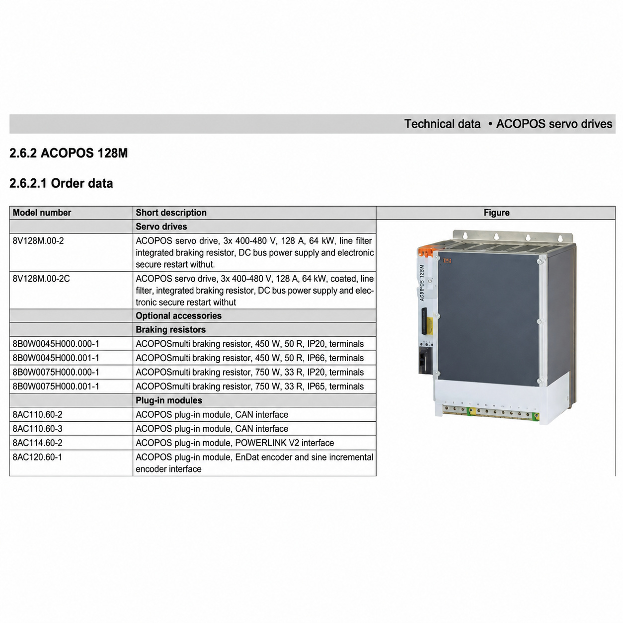 SERVO DRIVE | B & R ACOPOS | 128M 8V128M.00-2 98kVA | Box sealed and New | - Image 2