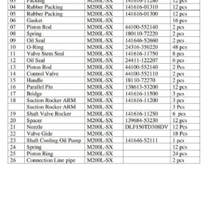 Genuine spare parts for Yanmar generator including filters, injectors, pumps, and engine components